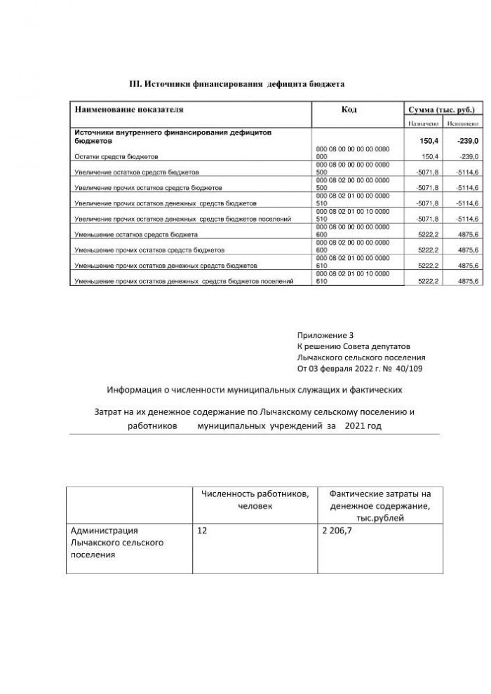Об исполнении бюджета Лычакского сельского поселения Фроловского муниципального района за 4 квартал 2021 год 