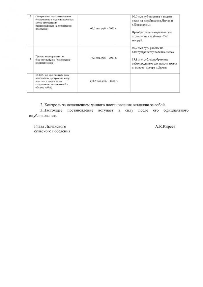 О внесении изменений в Постановление Администрации Лычакского сельского поселения № 87 от 15.11.2023 г «Об утверждении ведомственной целевой программы «Основные направления развития благоустройства Лычакского сельского поселения на 2023 – 2025 годы»