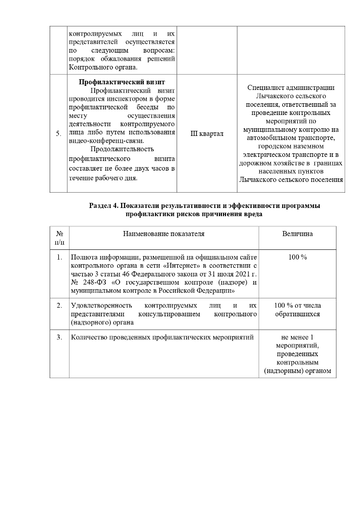 Об утверждении программы профилактики рисков причинения вреда (ущерба) охраняемым законом ценностям по муниципальному контролю на автомобильном транспорте, городском наземном электрическом транспорте и в дорожном хозяйстве в границах населенных пунктов Лычакского сельского поселения Фроловского муниципального района Волгоградской области на 2024 год